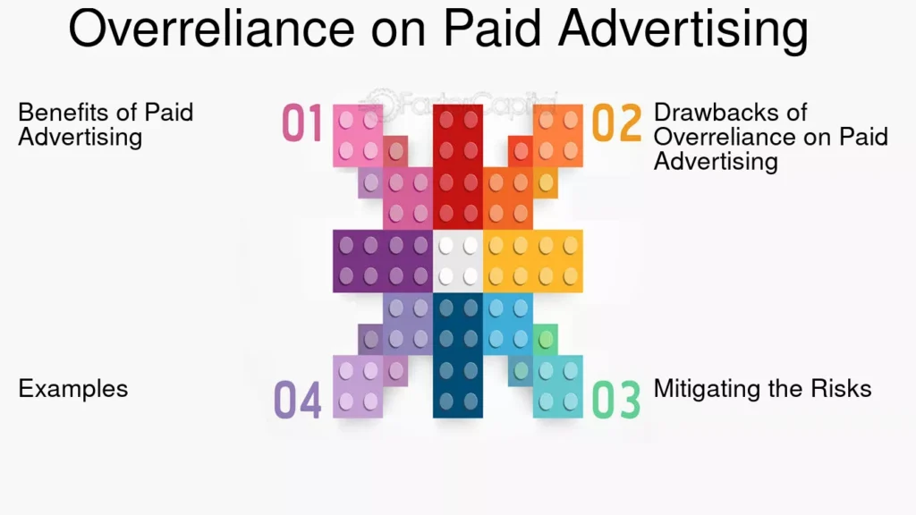 Effective Lead Generation Strategies in Digital Marketing